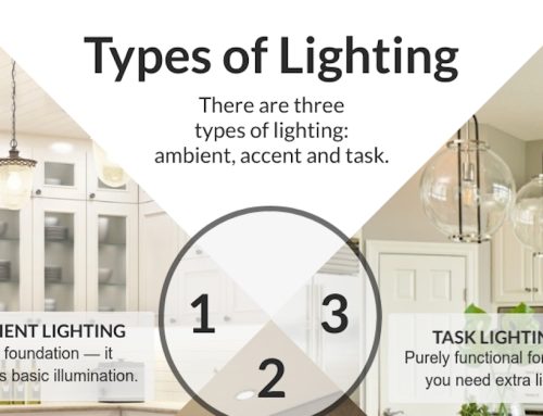 Easy Ways to Maximize Lighting in Your Home